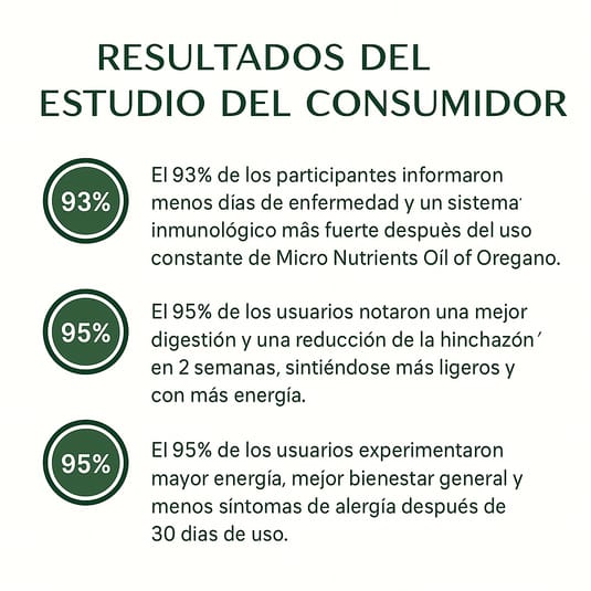 ™Immune System™ Aceite De Orégano En Cápsulas