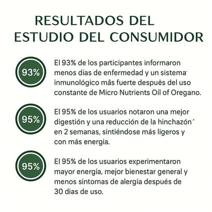 ™Immune System™ Aceite De Orégano En Cápsulas