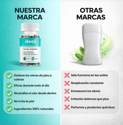 ™FRESH DEOS™ Desodorante Interno Natural